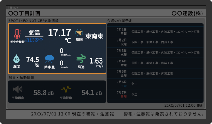リアルタイムな気象情報