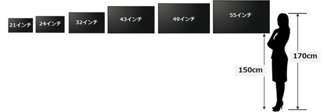 スタンダードモデル