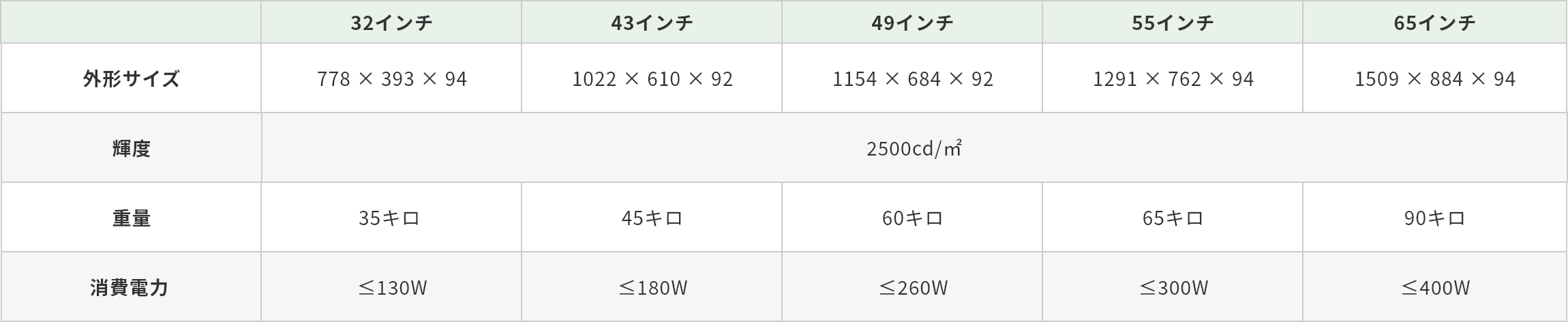 屋外サイネージ