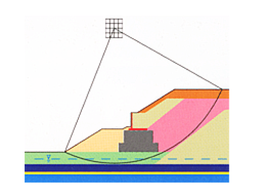 斜面の安定解析